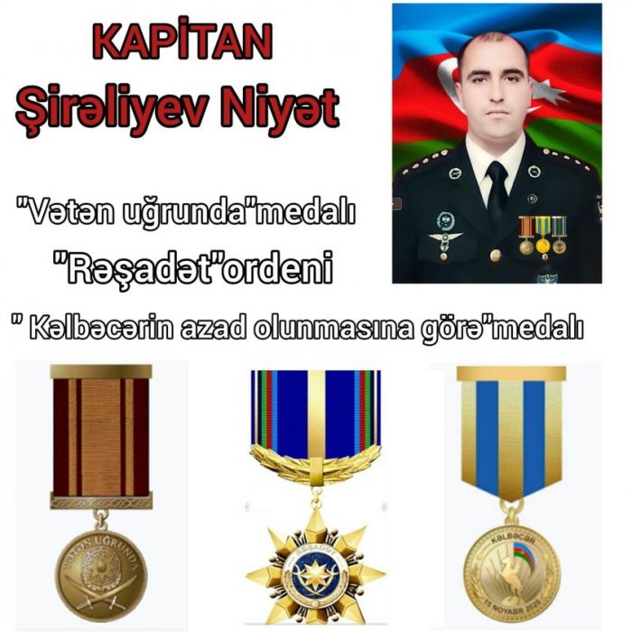 Şəhid Kapitan.....