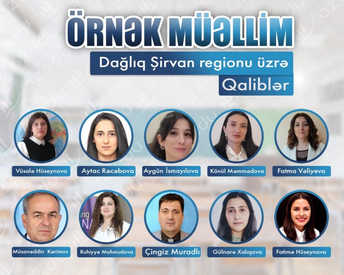AzEdu.az Təhsil Portalı ölkə üzrə aktiv və nümunəvi işi ilə fərqlənən müəllimləri geniş ictimaiyyətə daha yaxından tanıtmaq məqsədilə xüsusi layihə həyata keçirib.