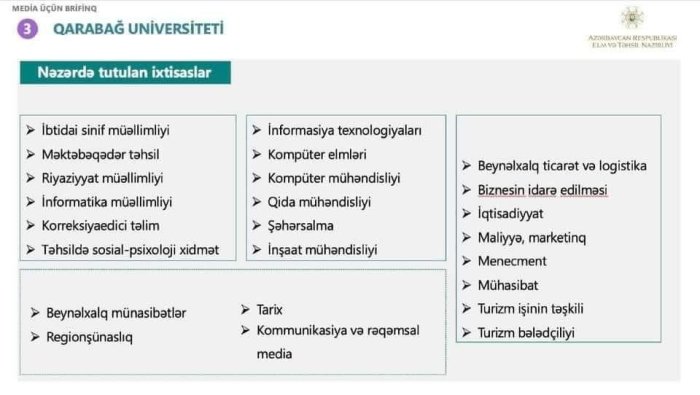 Qarabağ universitetində 24 ixtisas üzrə təhsil olacaq.