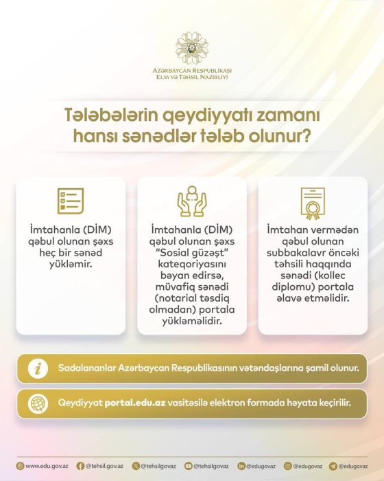 Ali təhsil müəssisələrinə bakalavriat səviyyəsi üzrə qəbul olunanlar üçün qeydiyyat zamanı tələb edilən sənədlər.