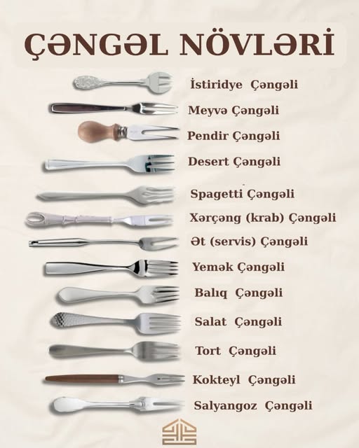 Çəngəllər! Çəngəllər!