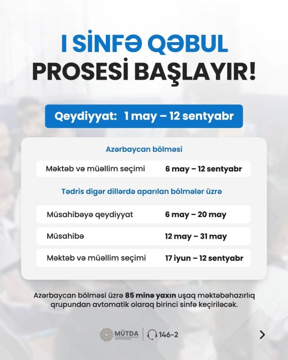 Uşaqların I sinfə qəbulu prosesi başlayır. Uşaqların I sinfə qəbulu prosesi başlayır.
