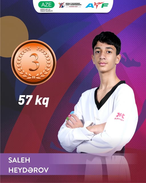 Birləşmiş Ərəb Əmirliklərinin Füceyrə şəhərində taekvondo üzrə yeniyetmələr arasında keçirilən dünya birinciliyində Saleh Heydərov (57 kq) bürünc medala layiq görülüb. Birləşmiş Ərəb Əmirliklərinin Füceyrə şəhərində taekvondo üzrə yeniyetmələr arasında keçirilən dünya birinciliyində Saleh Heydərov (57 kq) bürünc medala layiq görülüb.
